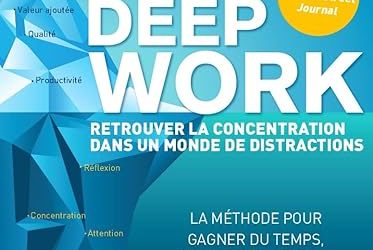 Deepwork